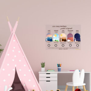 STICKERS LES 5 PRIÈRES